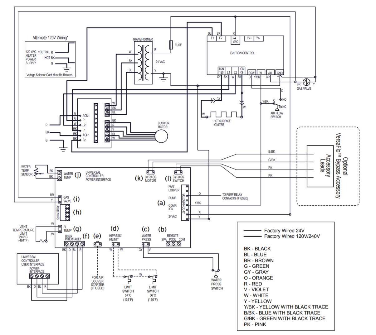 pool wiring diagram