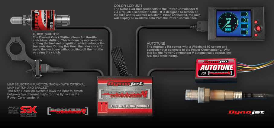 power commander 5 wiring diagram