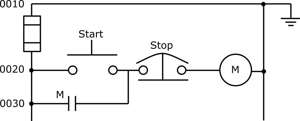 powerflex 753 wiring diagrams