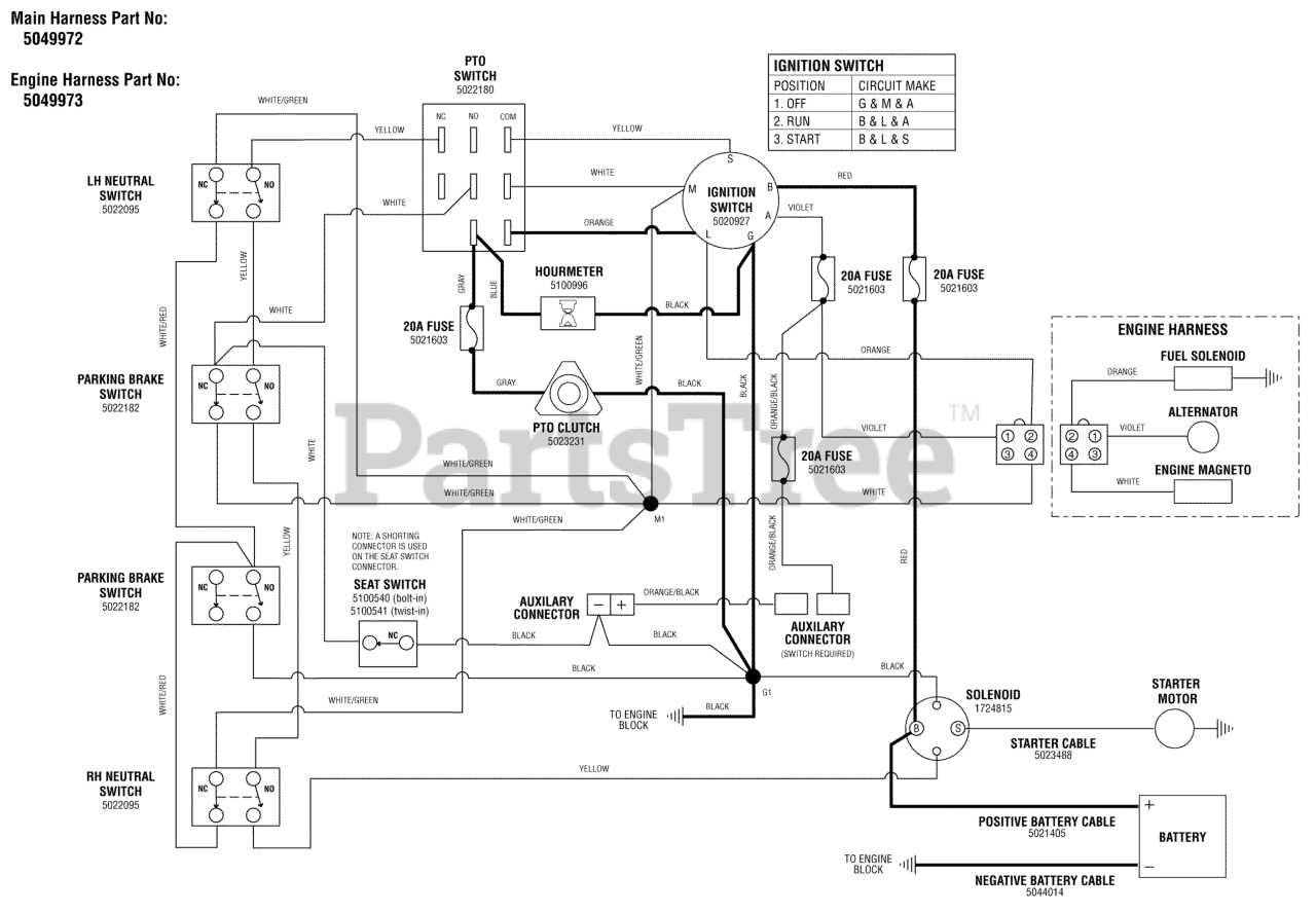 pto clutch wiring diagram