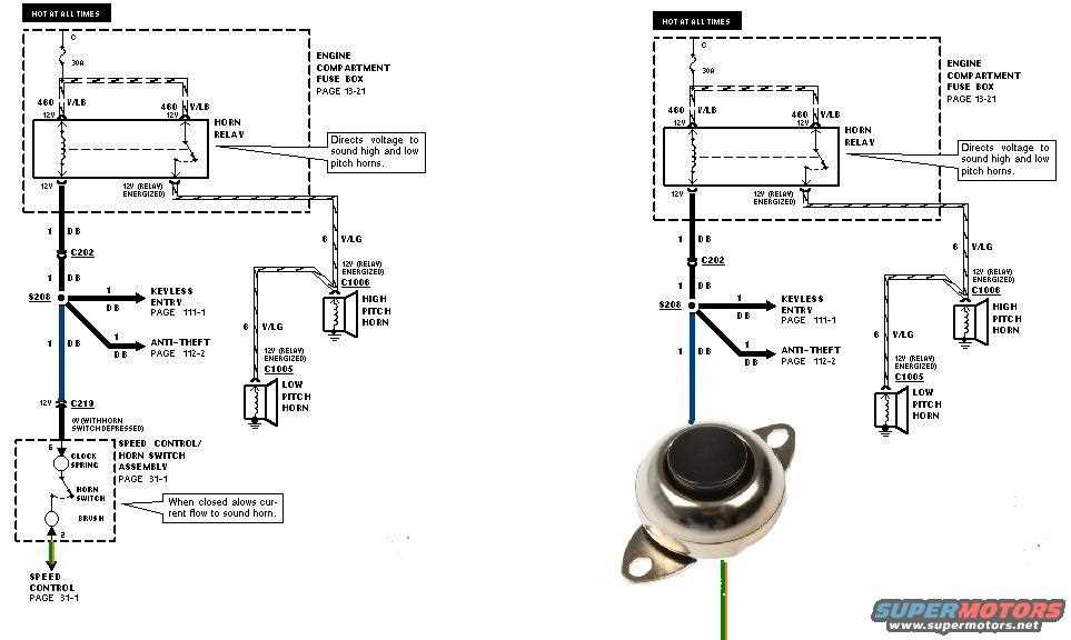 push button horn wiring diagram