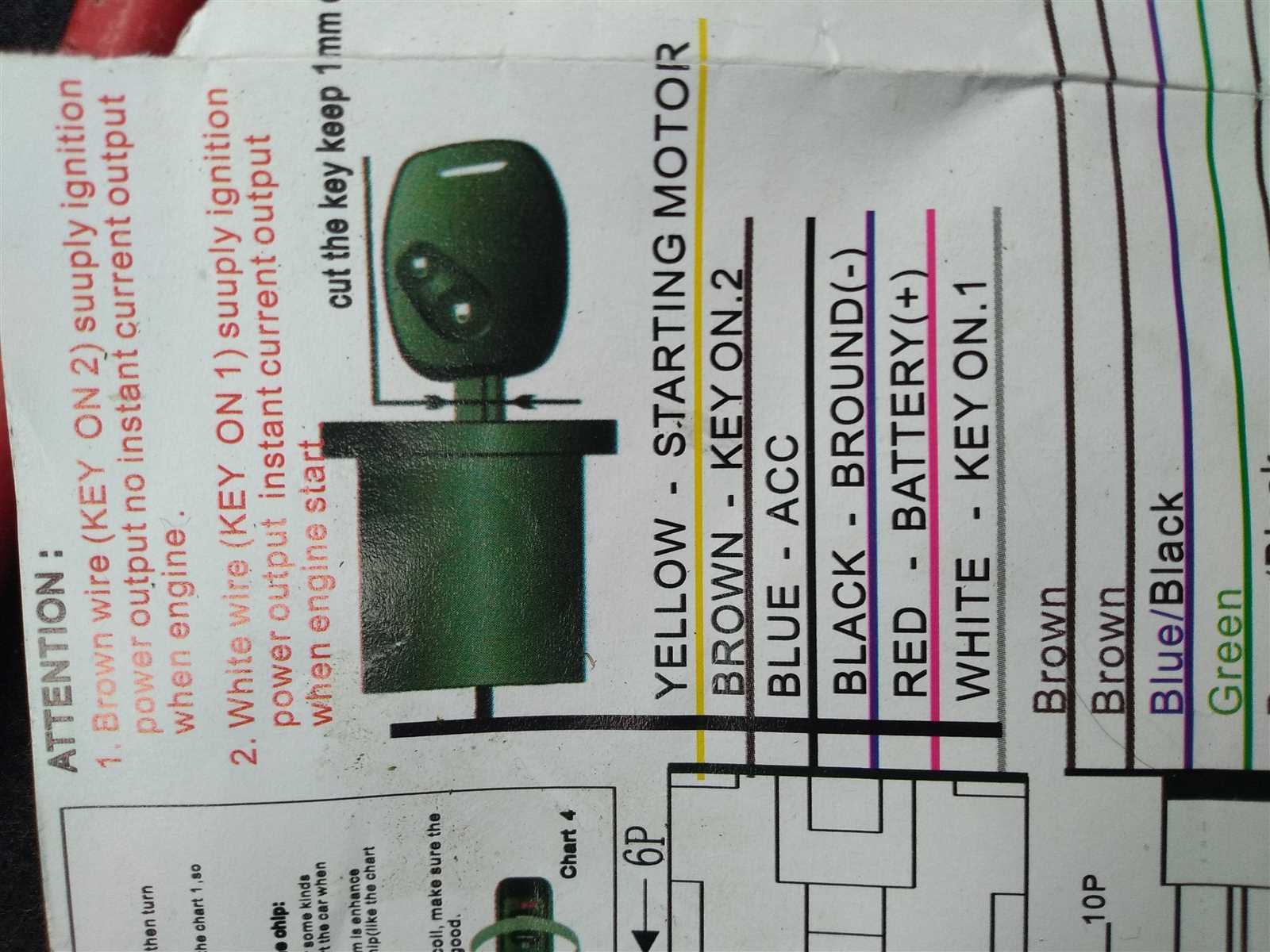 push button start wiring diagram