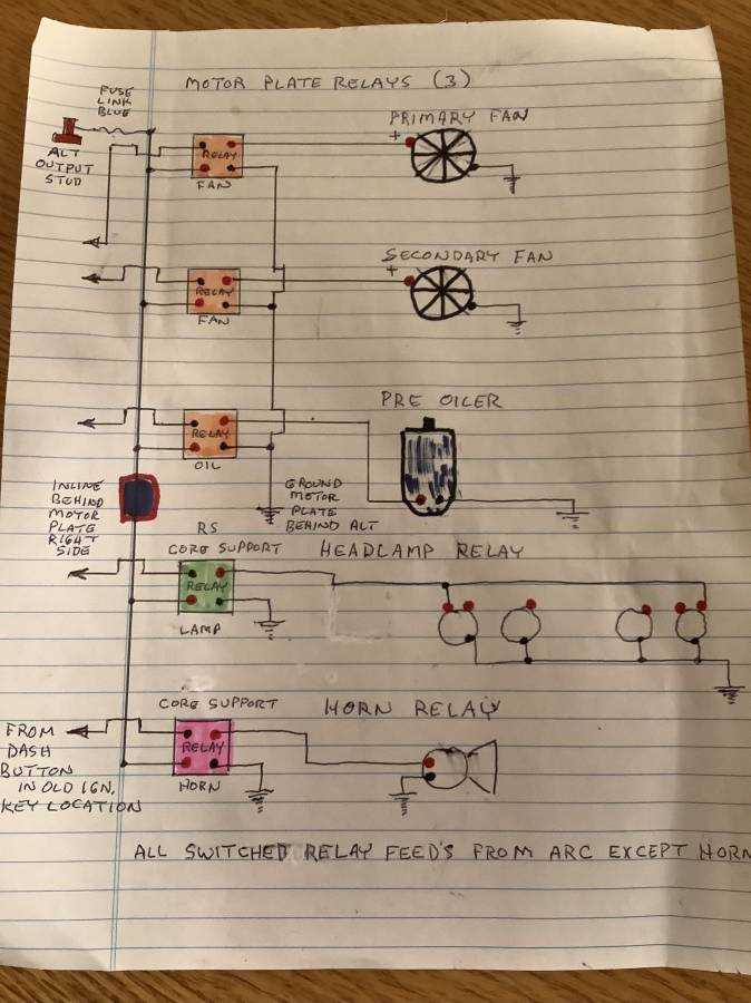 race car push button start wiring diagram