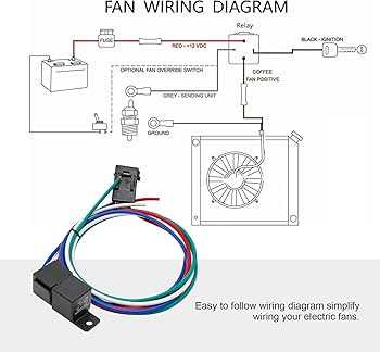 radiator fan electric fan relay wiring diagram