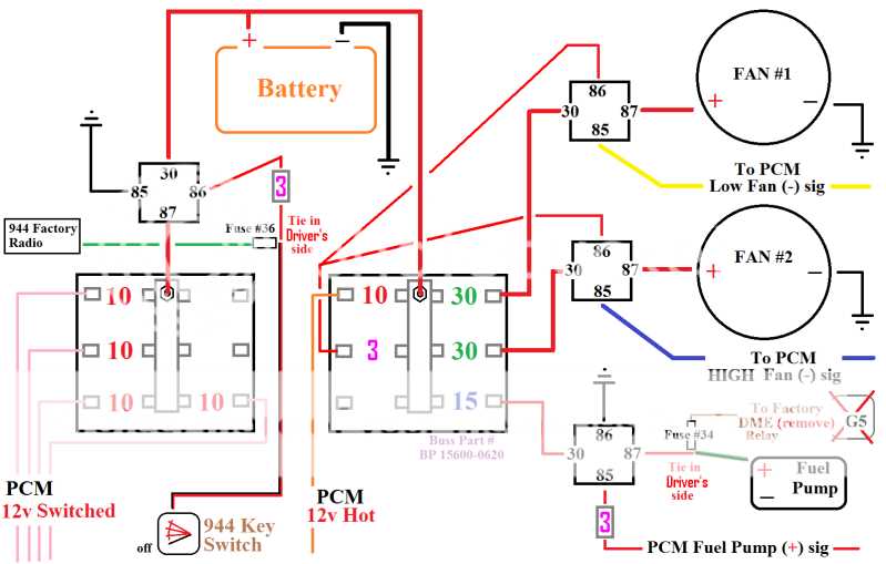 radiator fan relay wiring diagram