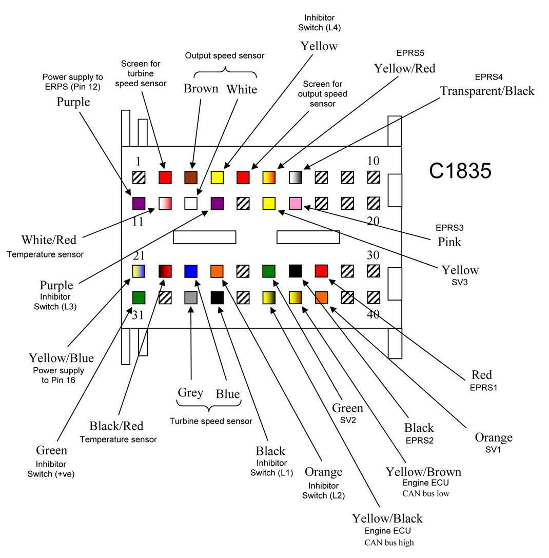 radio wiring diagram for 2003 ford explorer