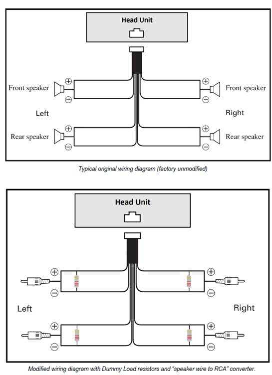 rca diagram of wiring