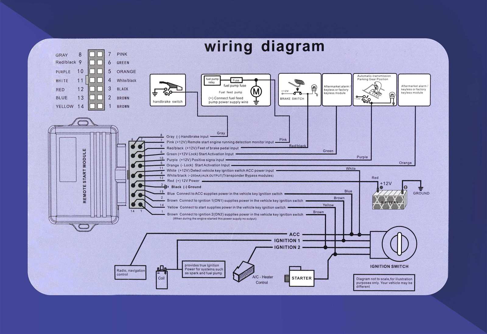 remote start wiring diagram