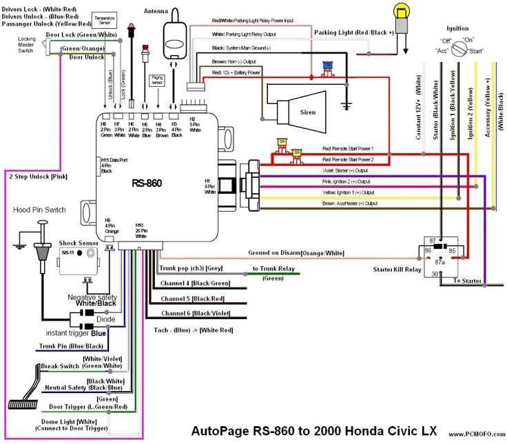 remote starter wiring diagrams