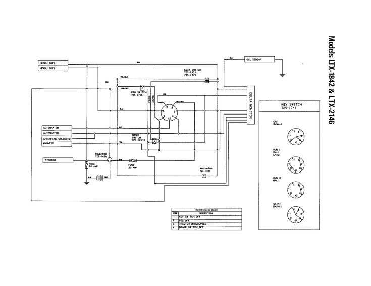 riding mower 7 prong ignition switch wiring diagram