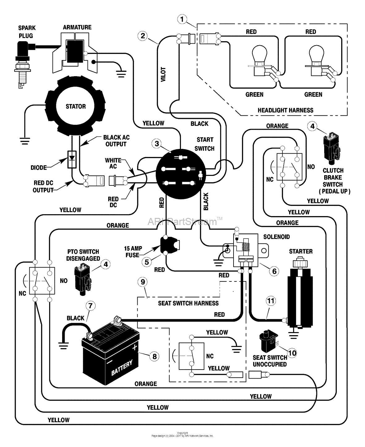 riding mower wiring diagram