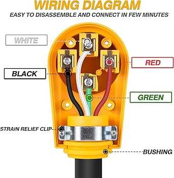 rv 50 amp wiring diagram