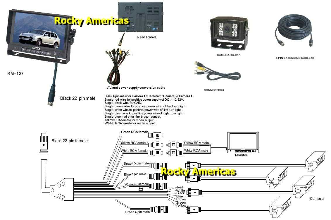 rv backup camera wiring diagram