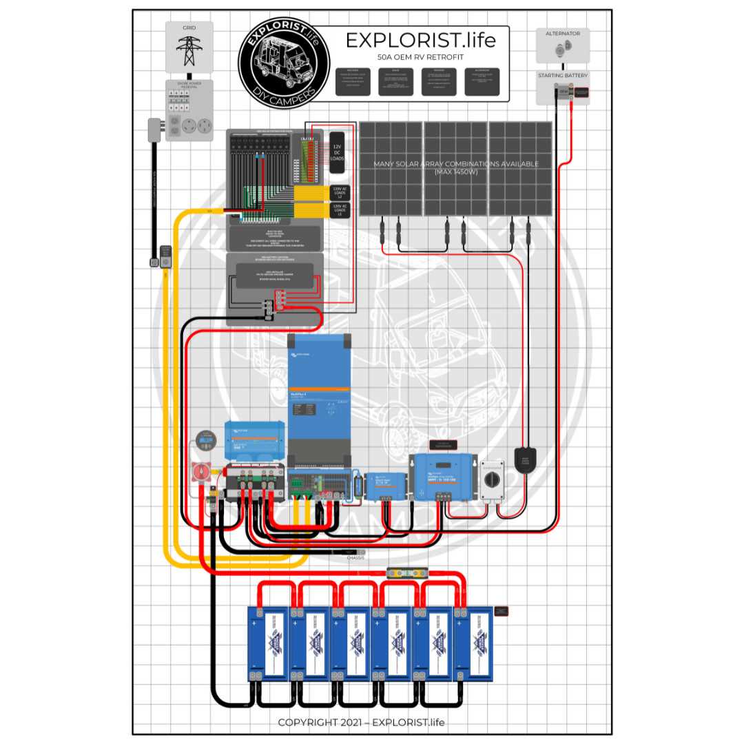 rv solar wiring diagram