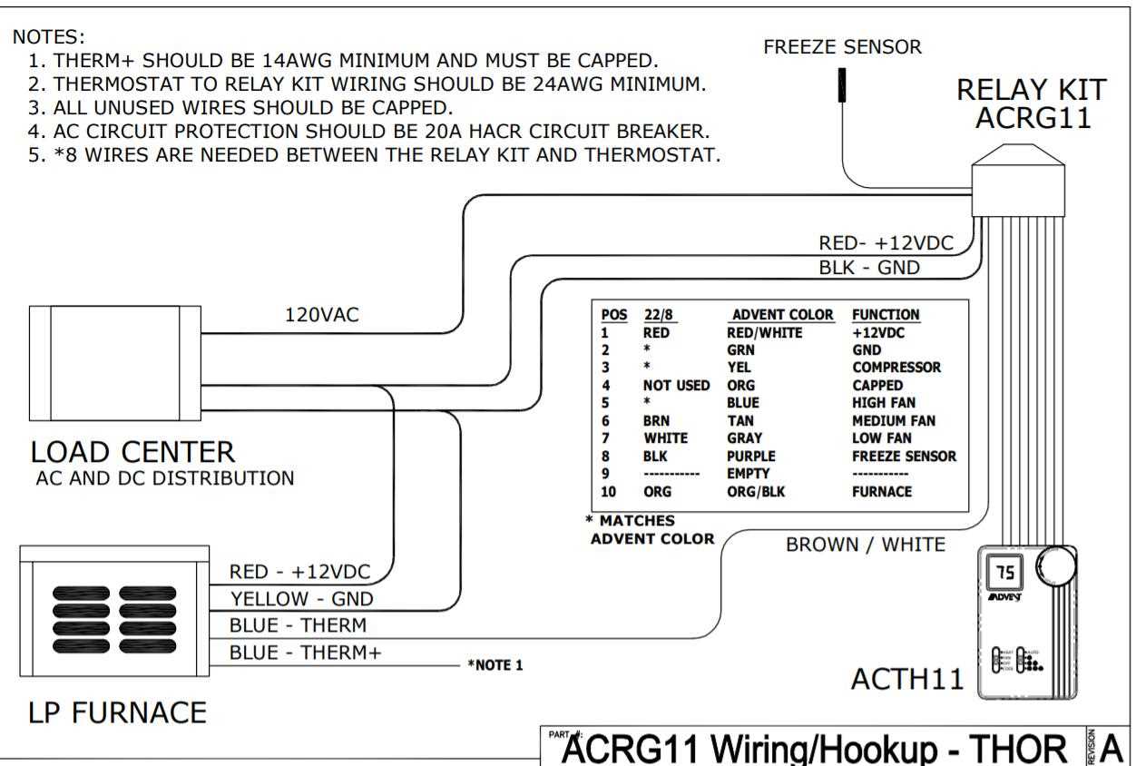 rv thermostat wiring diagram 6 wire