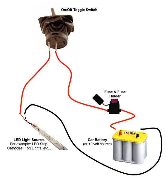 schematic 5 prong ignition switch wiring diagram