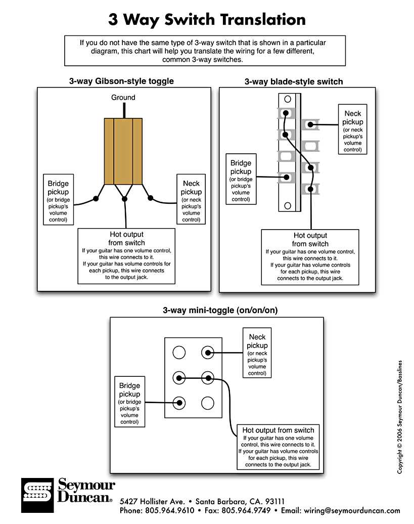 seymour duncan wiring diagram 3 way switch