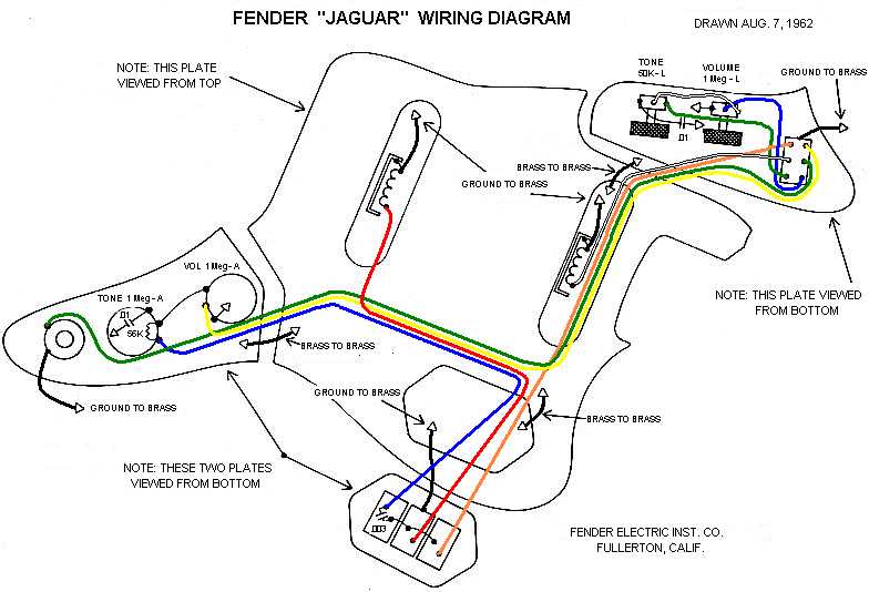 seymour duncan wiring diagram