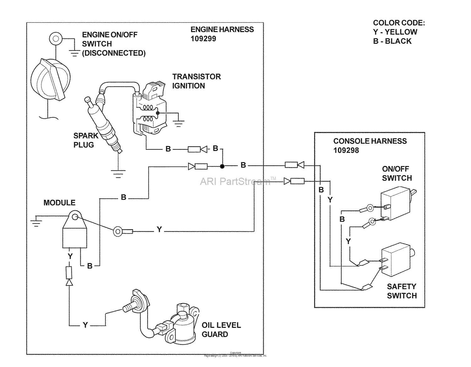 sg wiring diagram