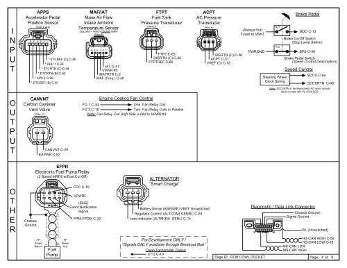 sh es501vr35 wiring diagram