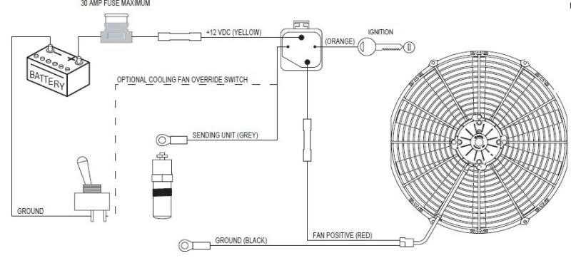 single electric fan relay wiring diagram