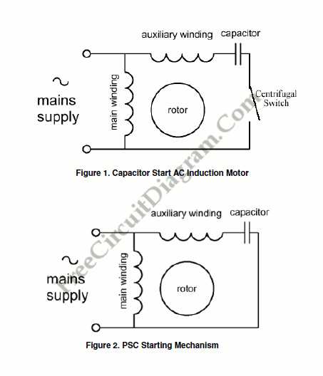 single phase bench grinder wiring diagram