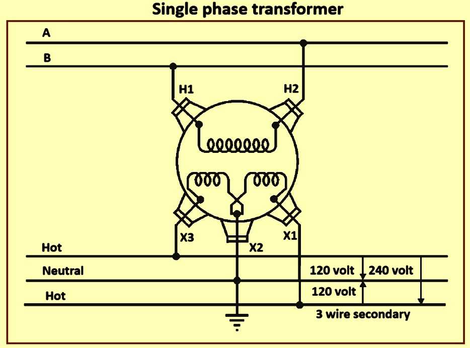 single phase transformer wiring diagram