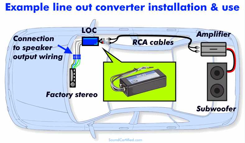 sni 35 wiring diagram