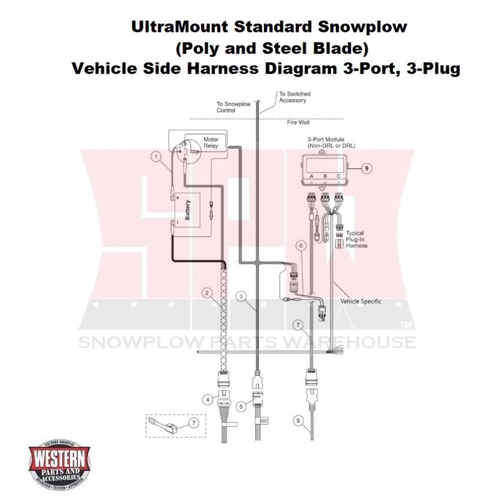 sno way plow wiring diagram