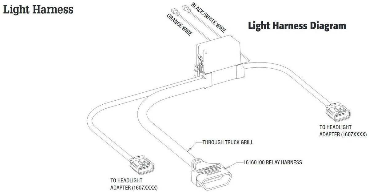 snowdogg snow plow wiring diagram