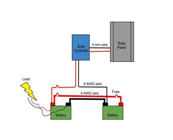 solar battery wiring diagram