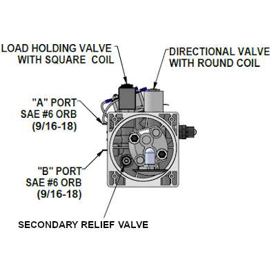 solenoid 12 volt hydraulic pump wiring diagram