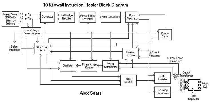 space heater wiring diagram