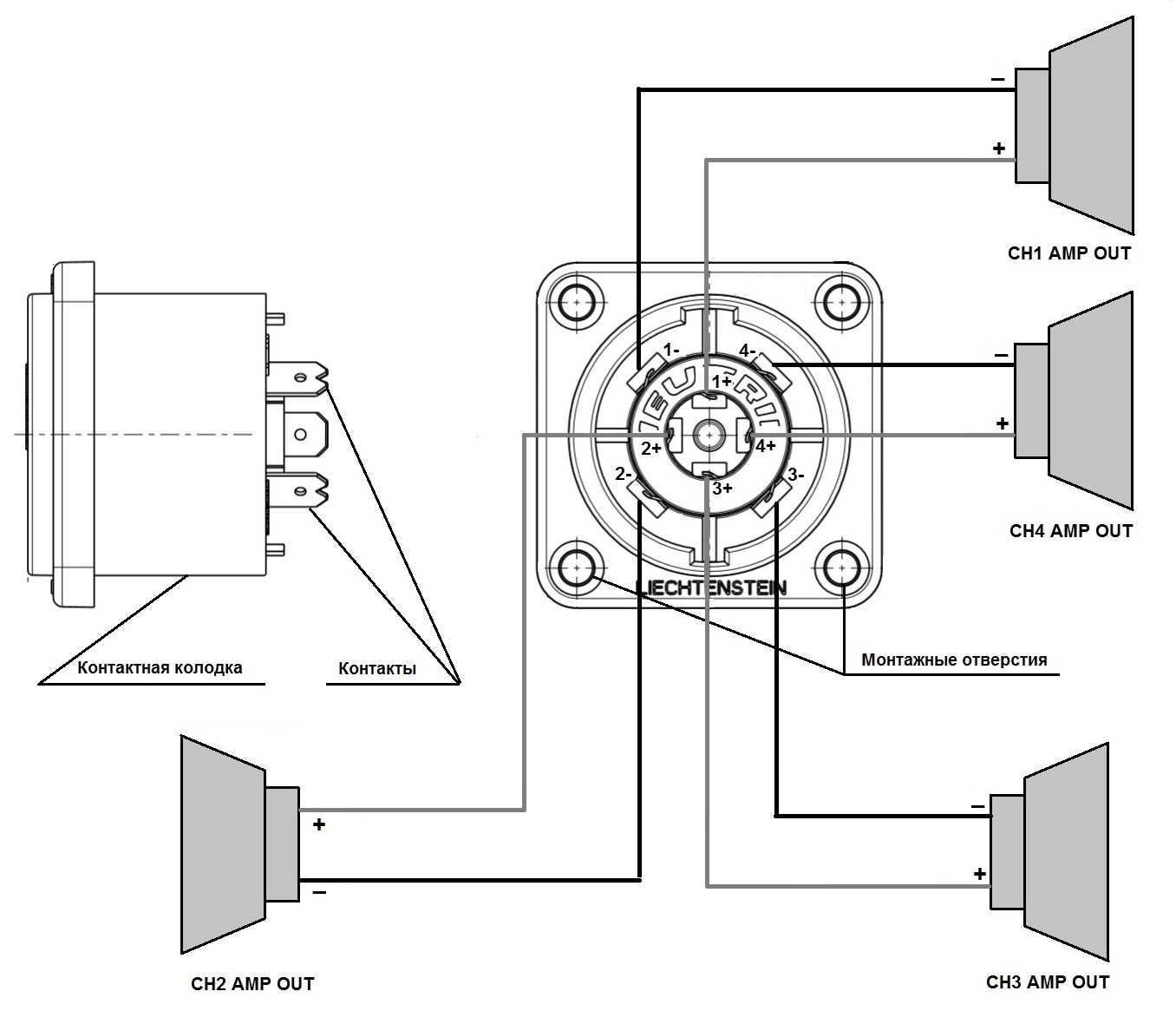 speakon connector wiring diagram