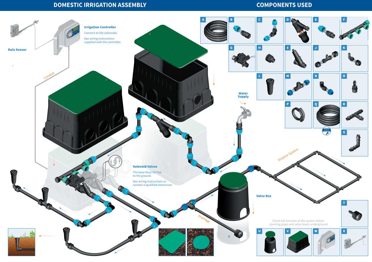 sprinkler system wiring diagram