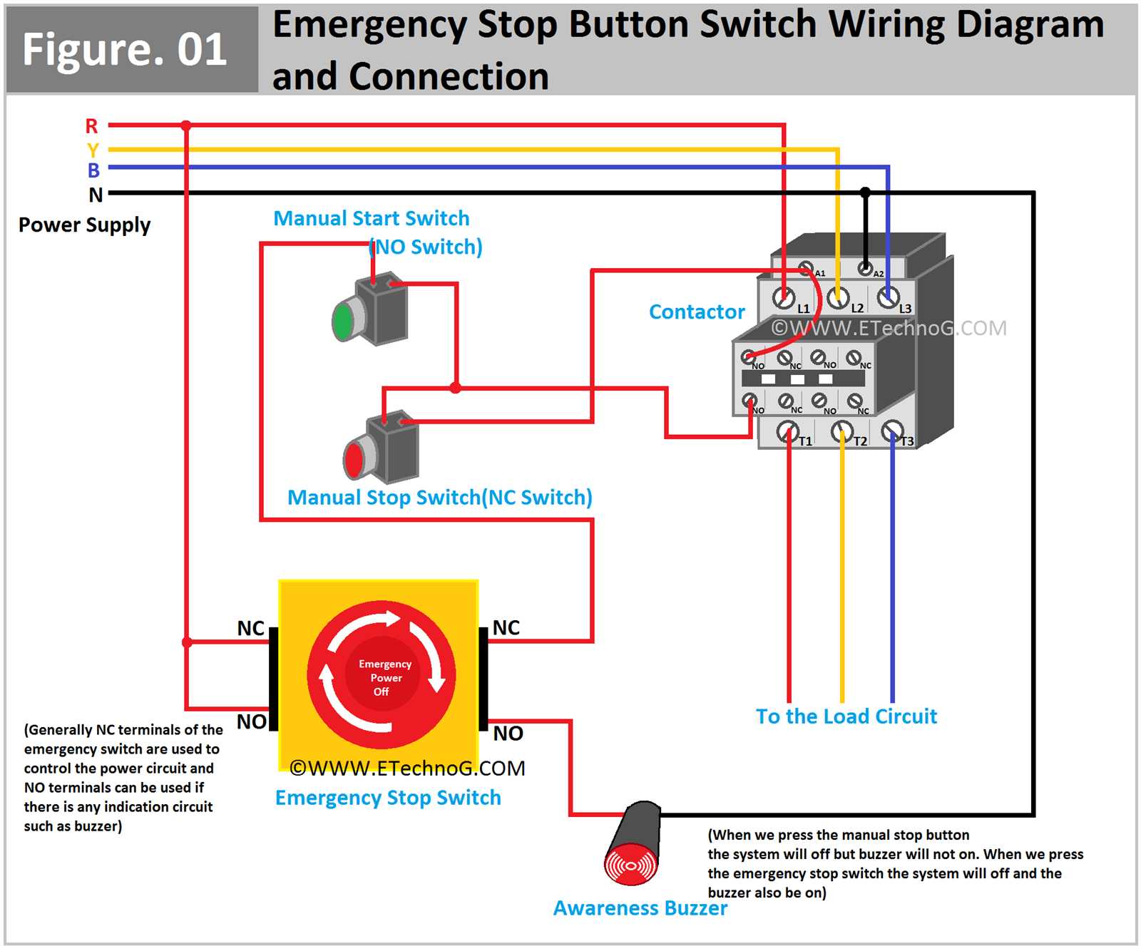 start stop wiring diagram