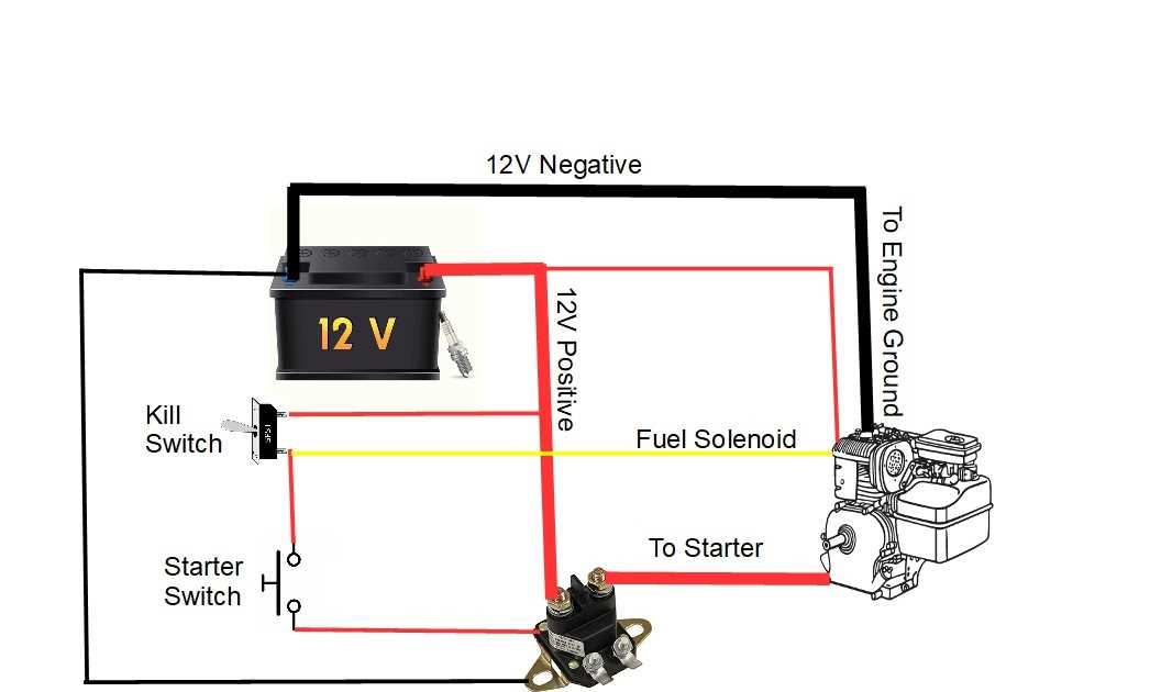 starter kill switch wiring diagram