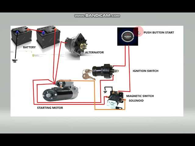 starter motor solenoid wiring diagram