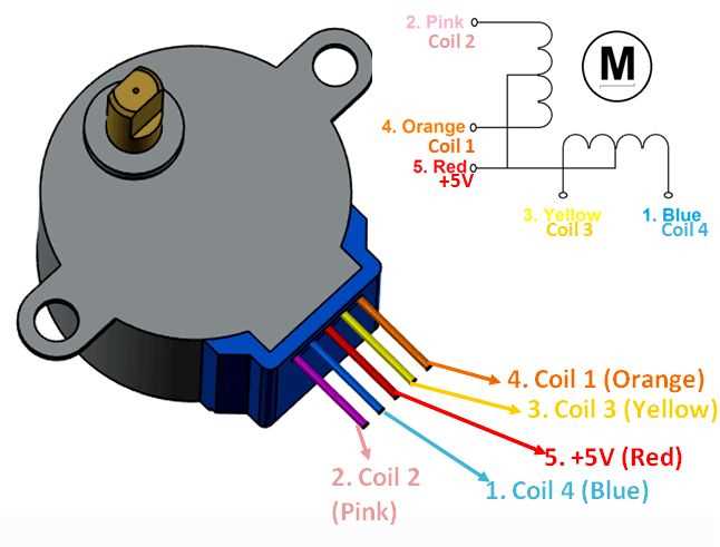 step motor wiring diagram