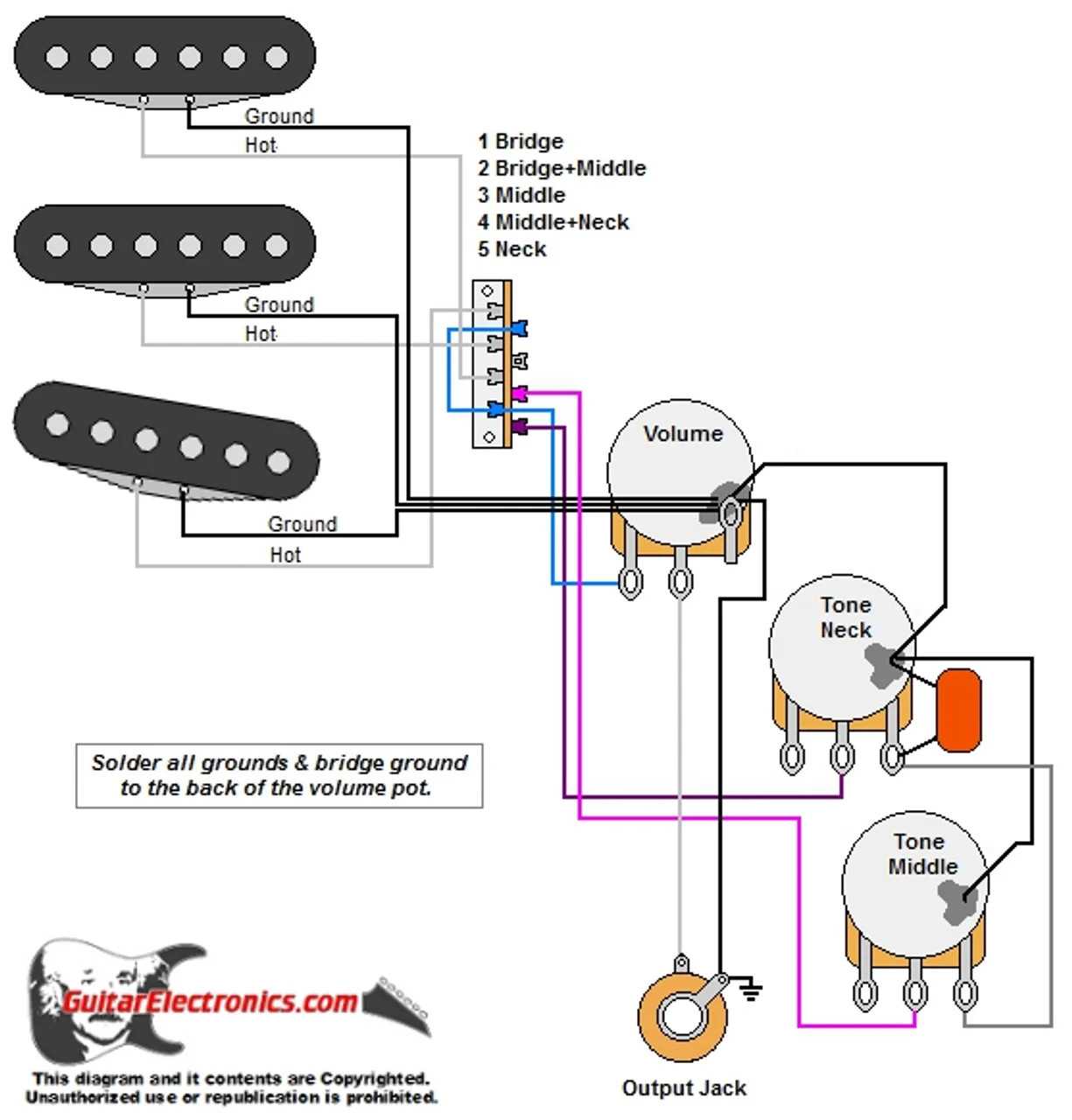 strat wiring diagram 5 way switch