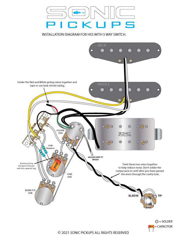 stratocaster wiring diagram