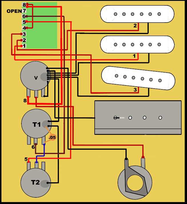 stratocaster wiring diagram 5 way switch