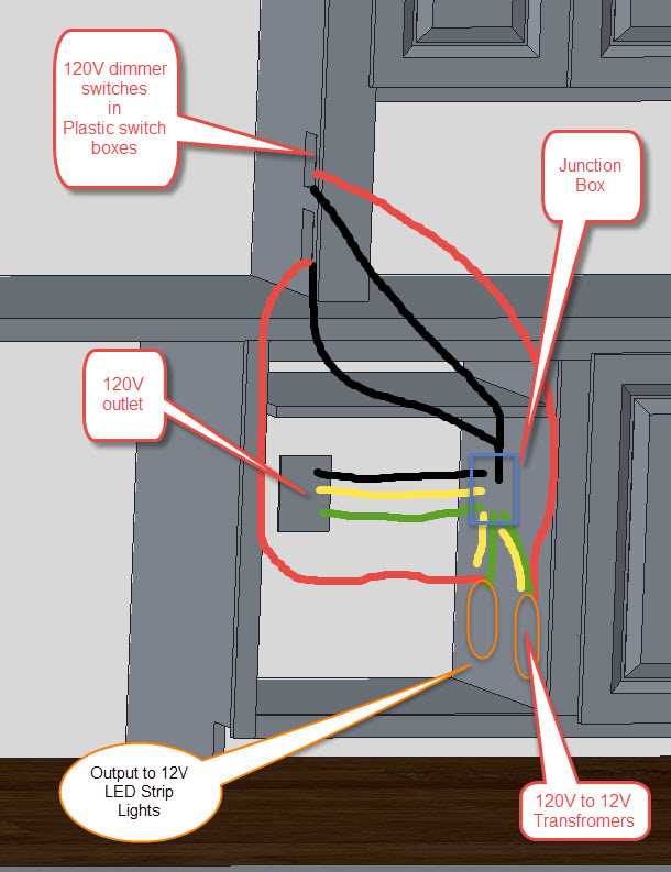 strip light wiring diagram