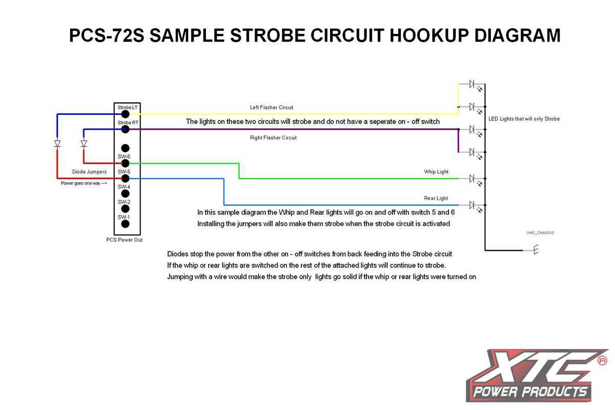 strobe light wiring diagram