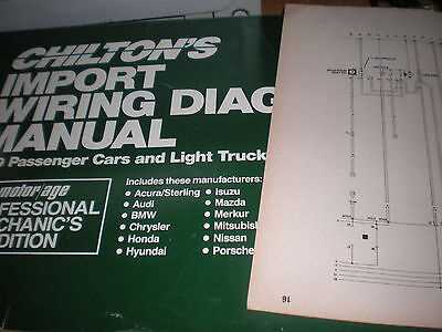 suzuki samurai wiring diagram