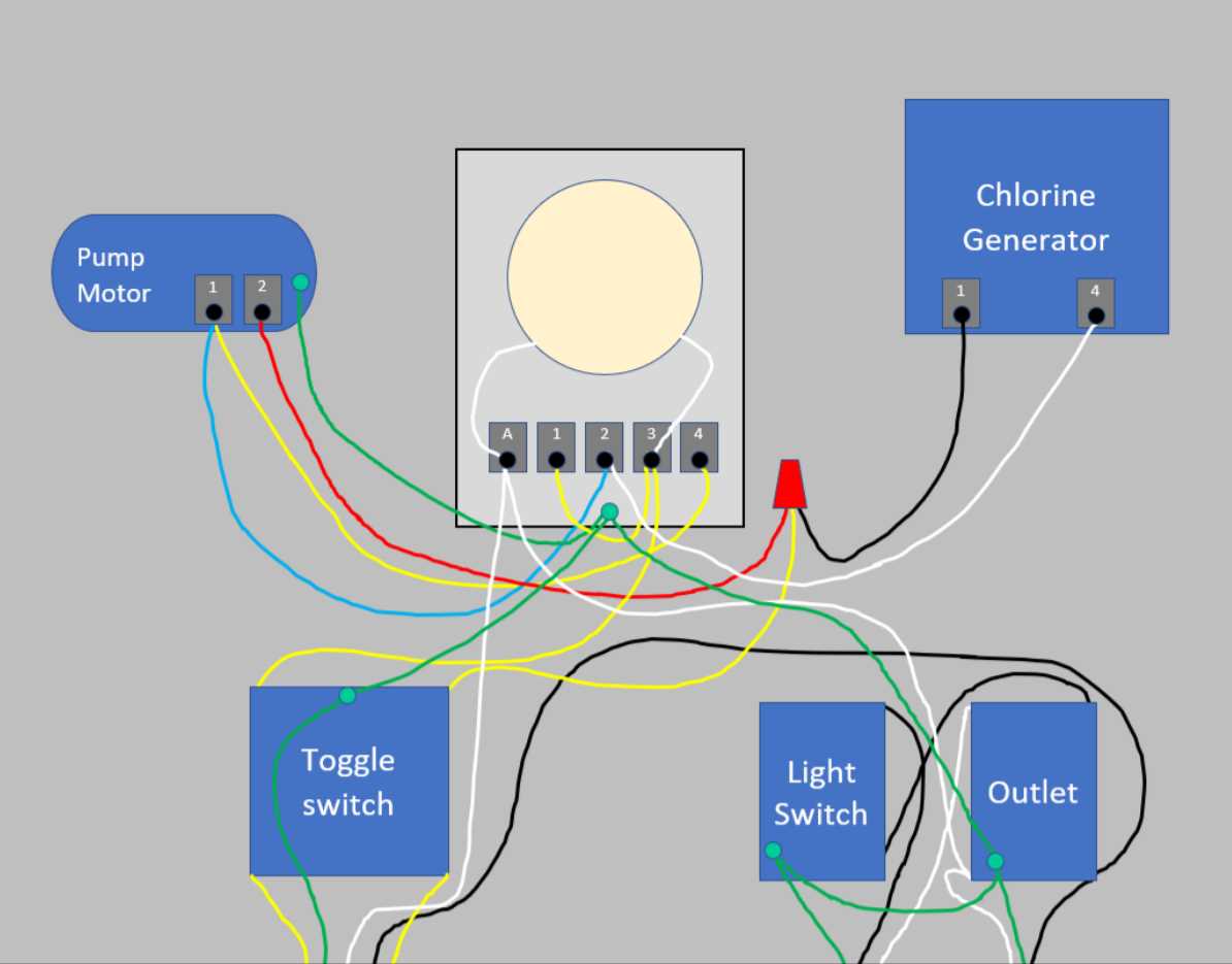 swimming pool electrical wiring diagram