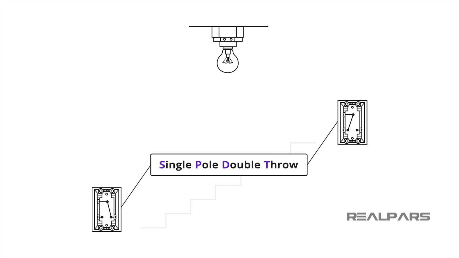 switch 2 way wiring diagram