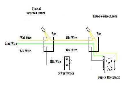 switch controlled outlet wiring diagram