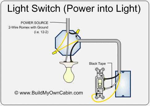 switch leg wiring diagram