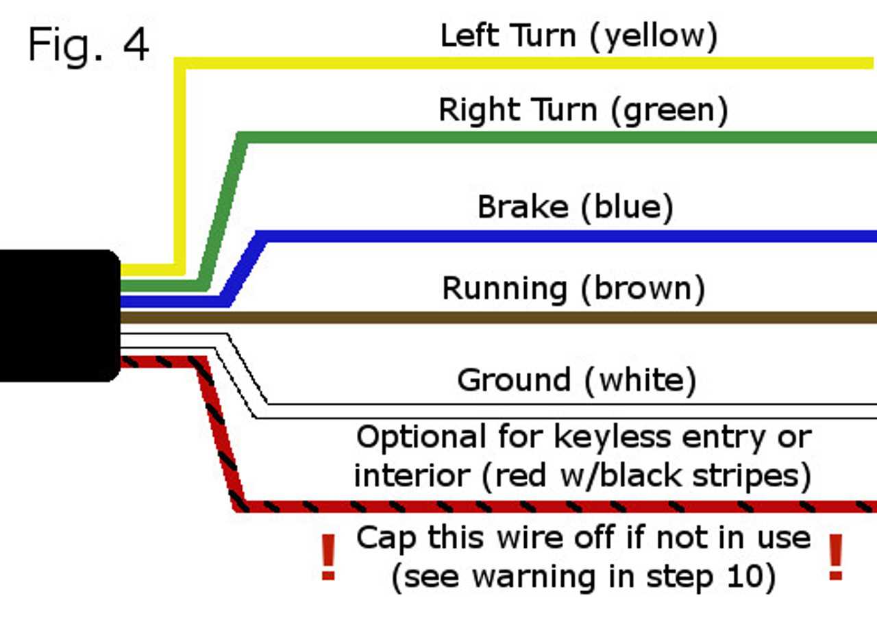 tail light wiring diagram trailer